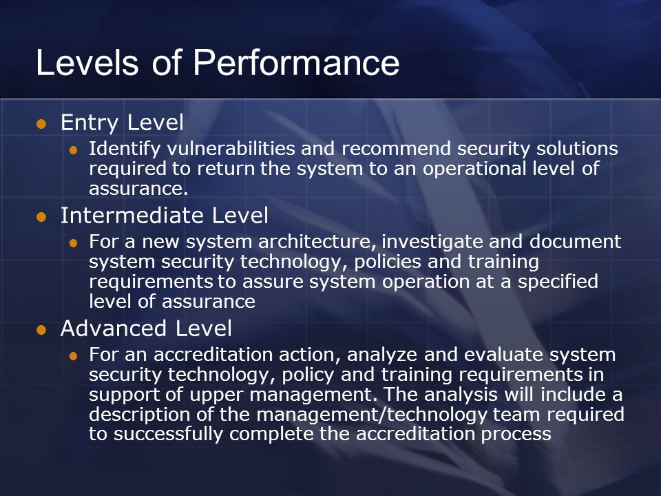 Levels of Performance Entry Level Intermediate Level Advanced Level