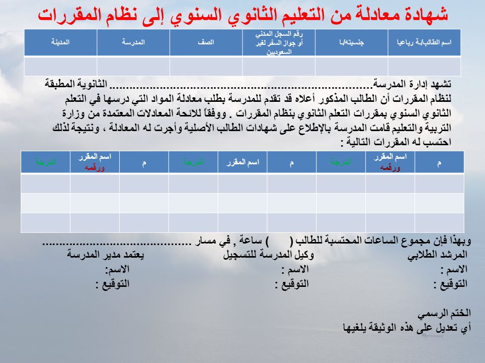 توزيع الثانوي مقررات مرحلة ثانوية المناهج الفصل الثاني المناهج السعودية