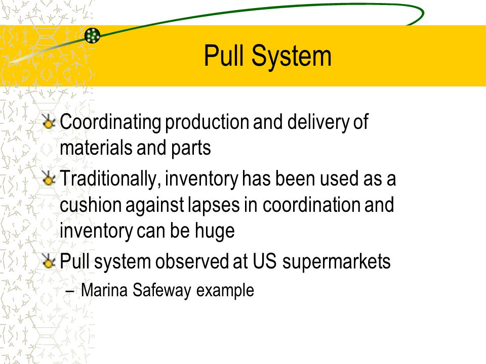 Pull System Coordinating production and delivery of materials and parts.