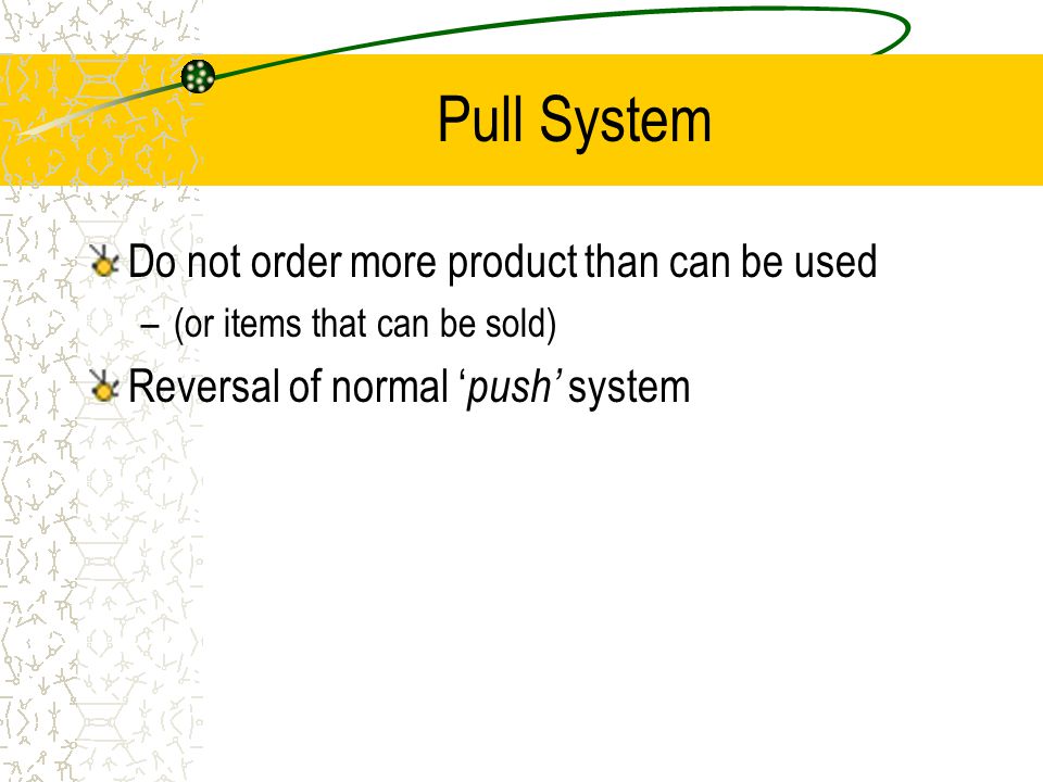 Pull System Do not order more product than can be used