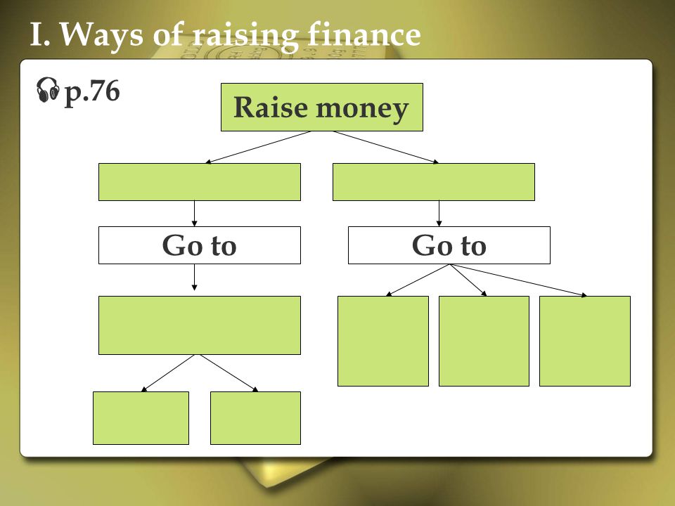 I. Ways of raising finance