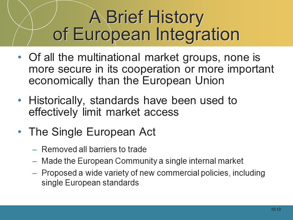 A Brief History of European Integration