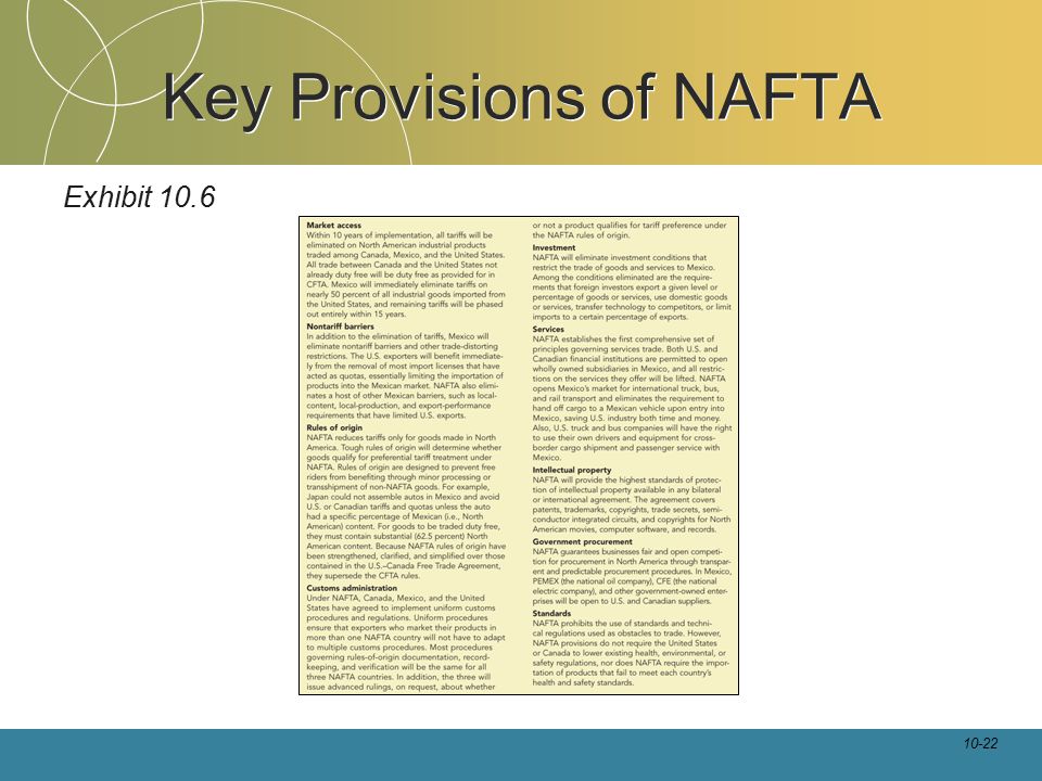 Key Provisions of NAFTA