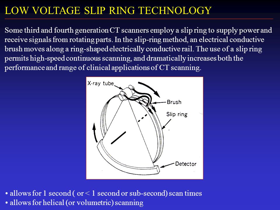 Xi National Turkish Medical Physics Congress Ppt Video Online Download