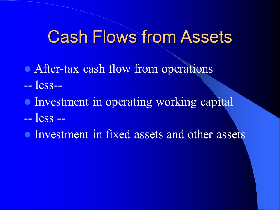 Cash Flows from Assets After-tax cash flow from operations -- less--