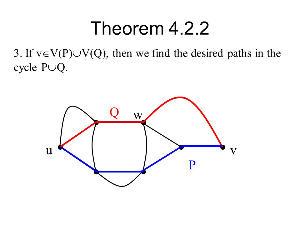Theorem If vV(P)V(Q), then we find the desired paths in the cycle PQ. Q w u v P