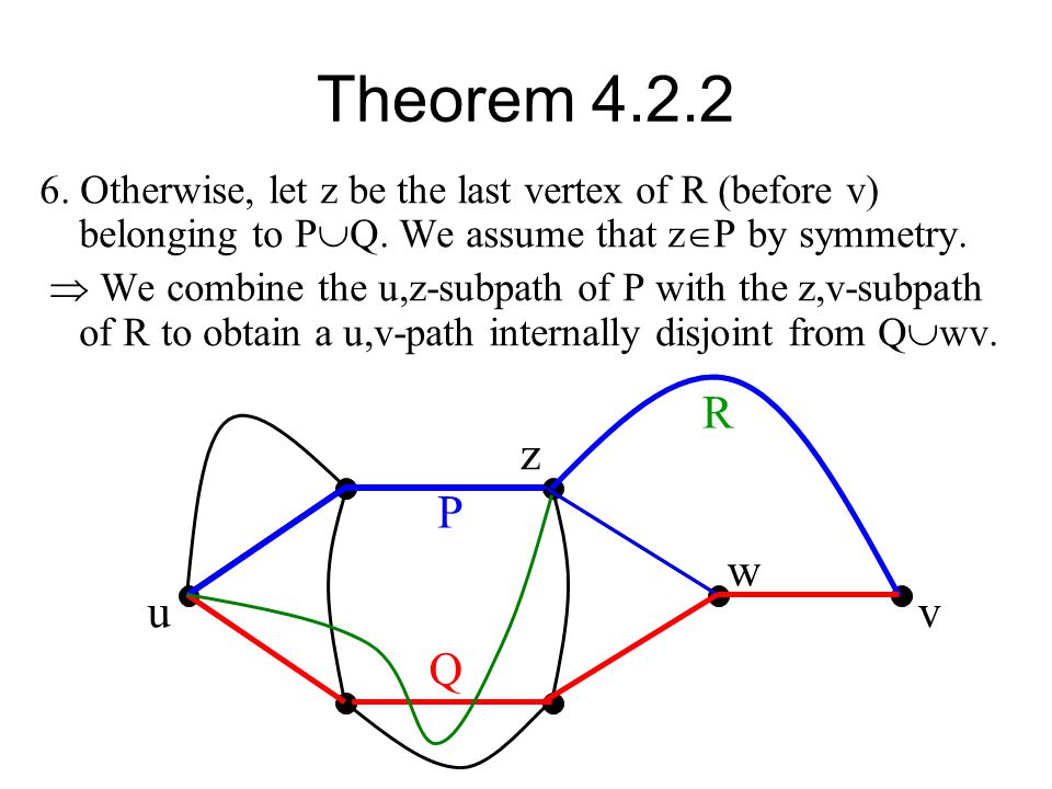 Theorem Otherwise, let z be the last vertex of R (before v) belonging to PQ. We assume that zP by symmetry.