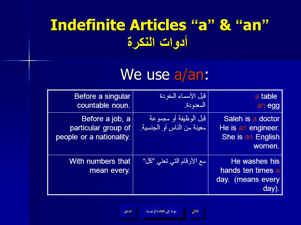 Definite Indefinite Articles أدوات التعريف و النكرة Ppt Video
