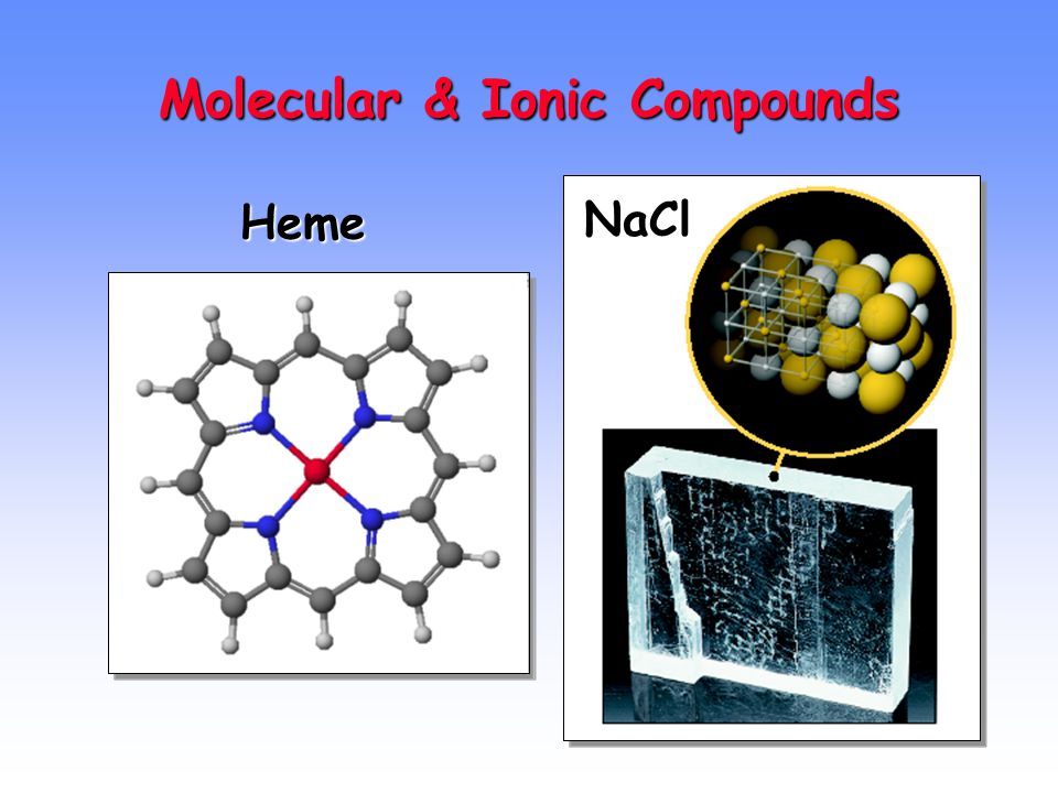 Molecular & Ionic Compounds