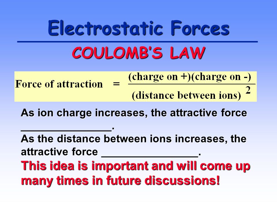 Electrostatic Forces COULOMB’S LAW