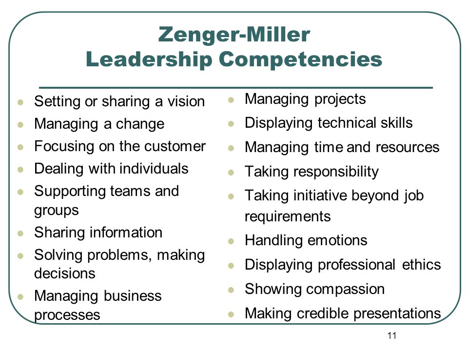 Zenger-Miller Leadership Competencies