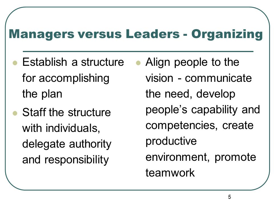 Managers versus Leaders - Organizing