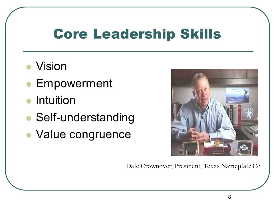 Core Leadership Skills