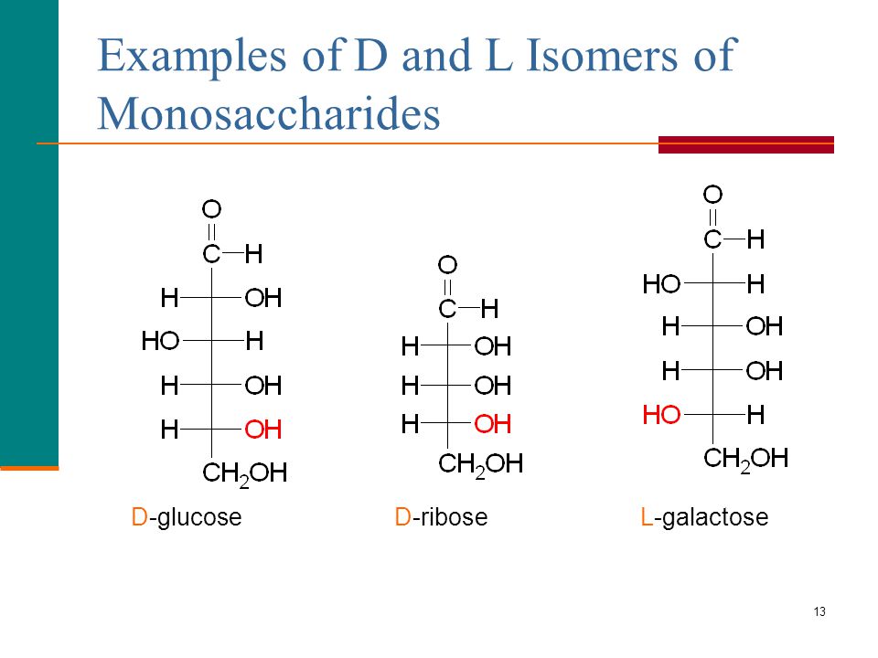 Examples of D and L Isomers of Monosaccharides