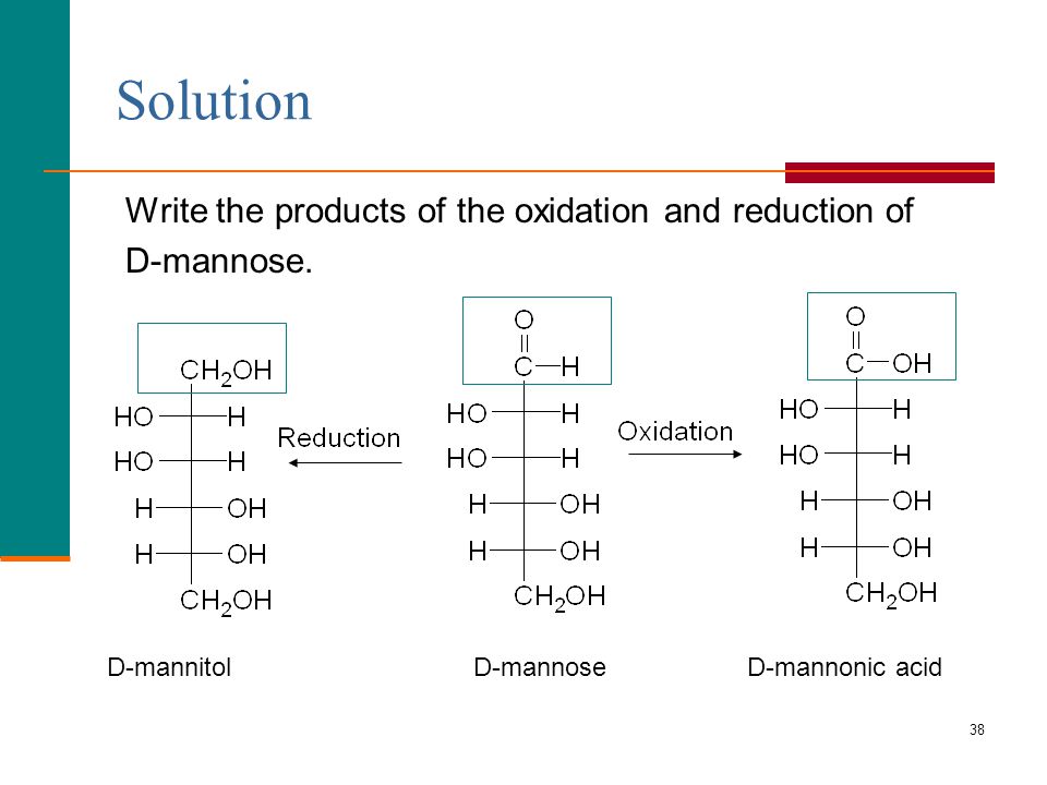 Solution Write the products of the oxidation and reduction of