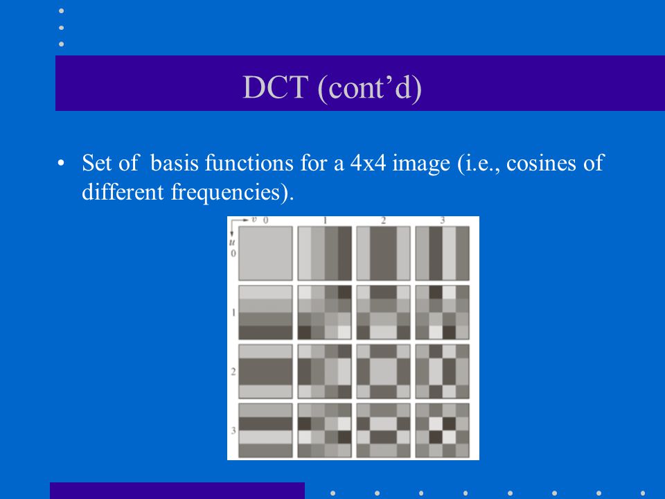 DCT (cont’d) Set of basis functions for a 4x4 image (i.e., cosines of different frequencies).