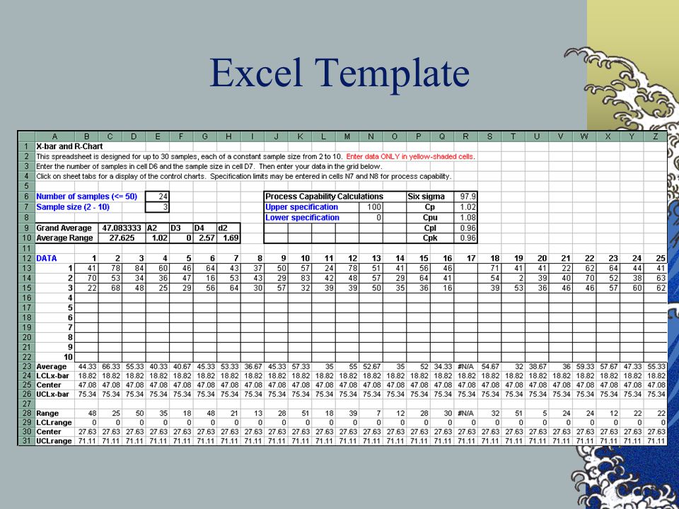 Xbar And R Chart Template