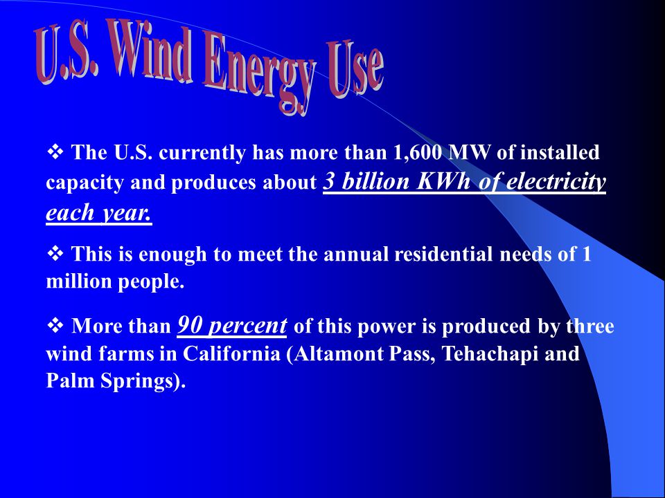 U.S. Wind Energy Use The U.S. currently has more than 1,600 MW of installed capacity and produces about 3 billion KWh of electricity each year.