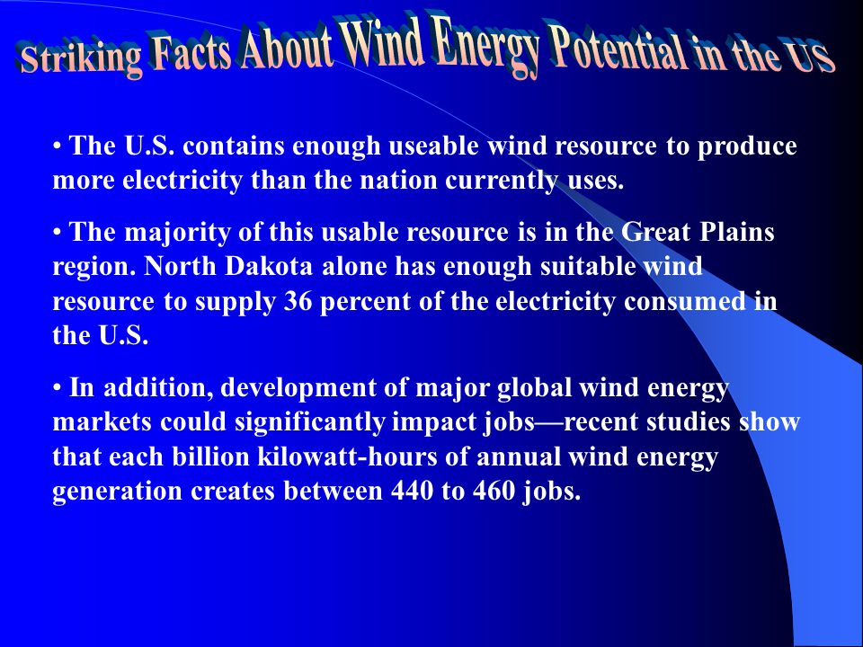 Striking Facts About Wind Energy Potential in the US