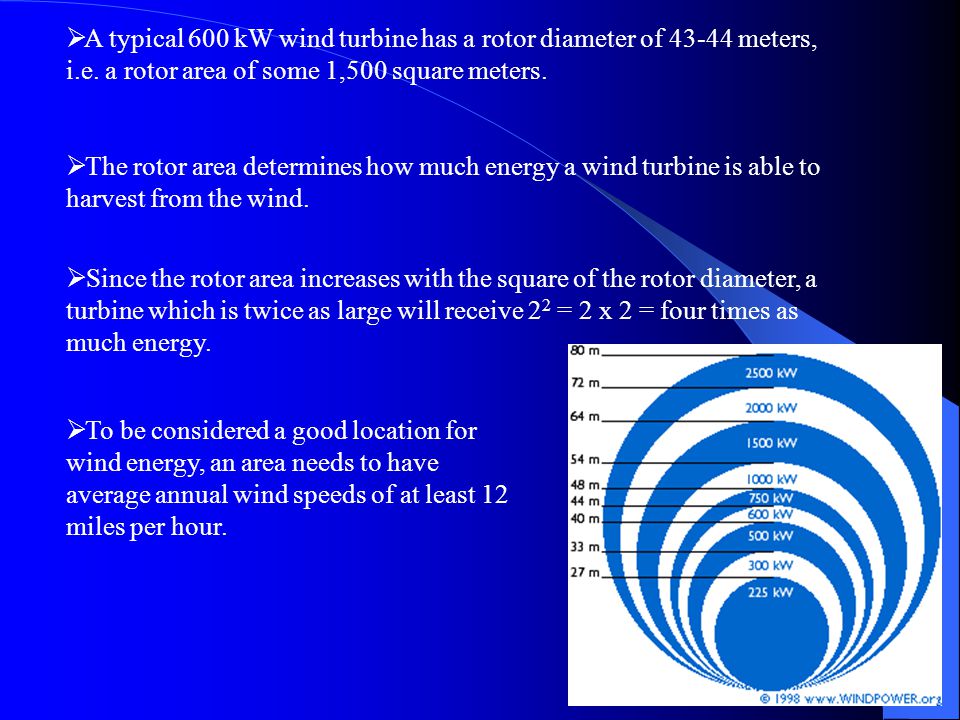 A typical 600 kW wind turbine has a rotor diameter of meters, i