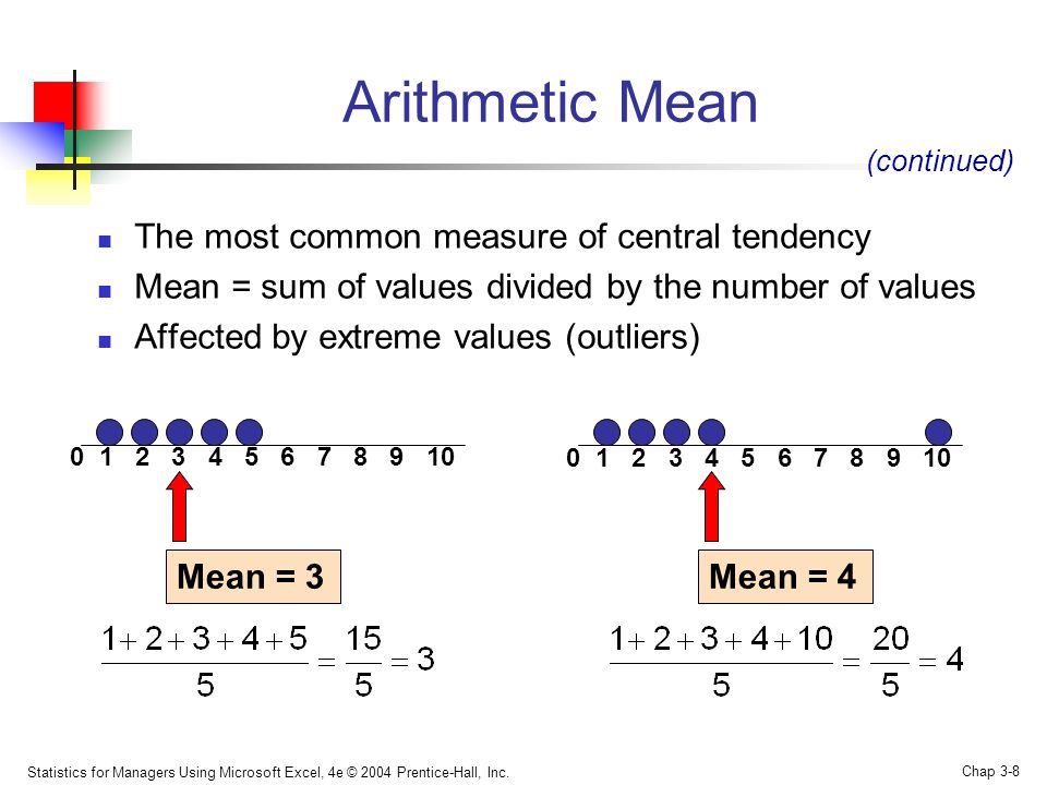 Arithmetic Mean The most common measure of central tendency.