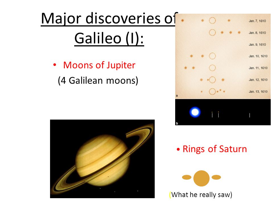Major discoveries of Galileo (I):