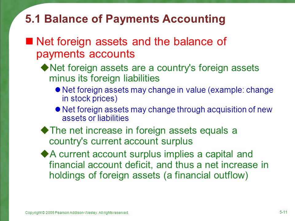 5.1 Balance of Payments Accounting