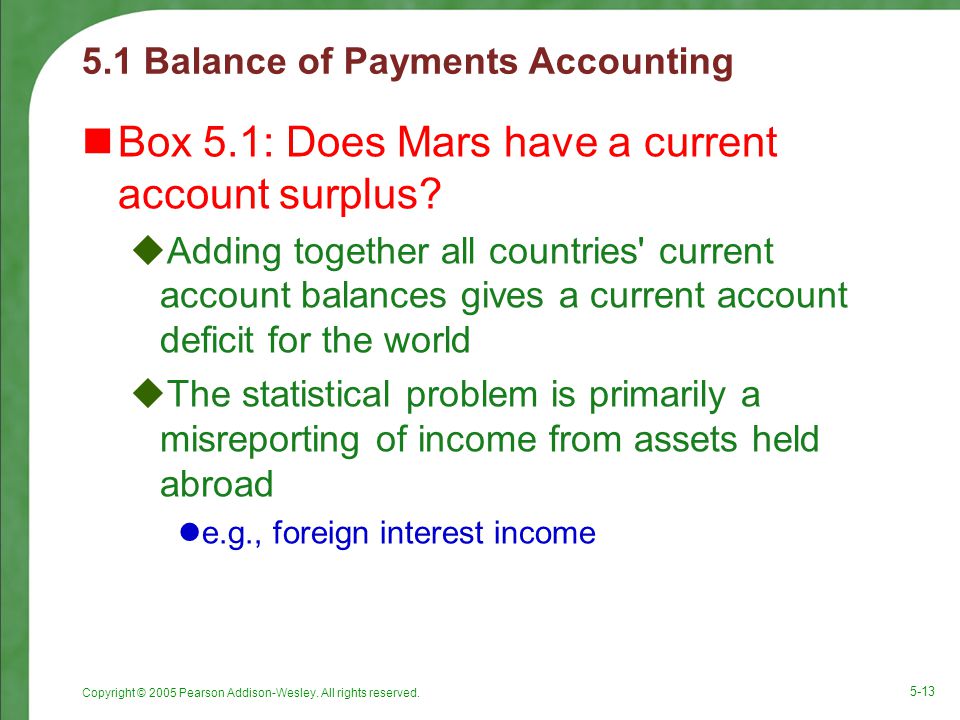 Box 5.1: Does Mars have a current account surplus