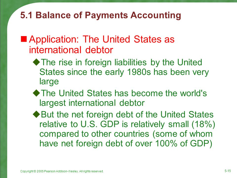 Application: The United States as international debtor