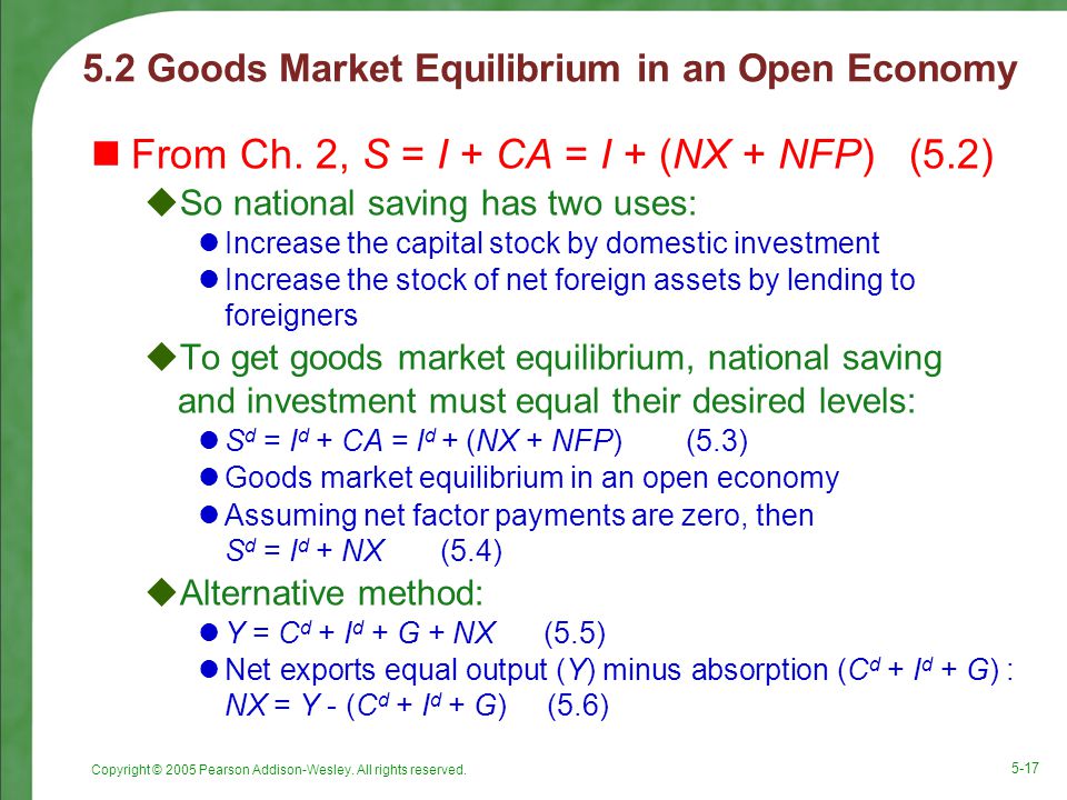 From Ch. 2, S = I + CA = I + (NX + NFP) (5.2)
