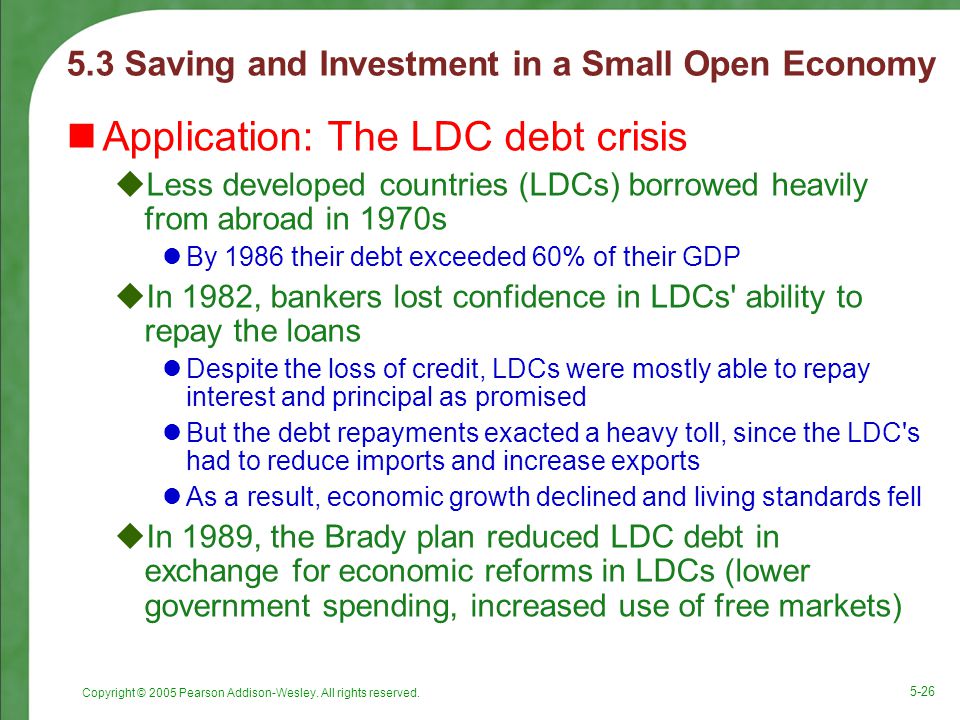 Application: The LDC debt crisis