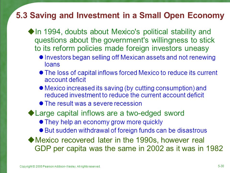 5.3 Saving and Investment in a Small Open Economy