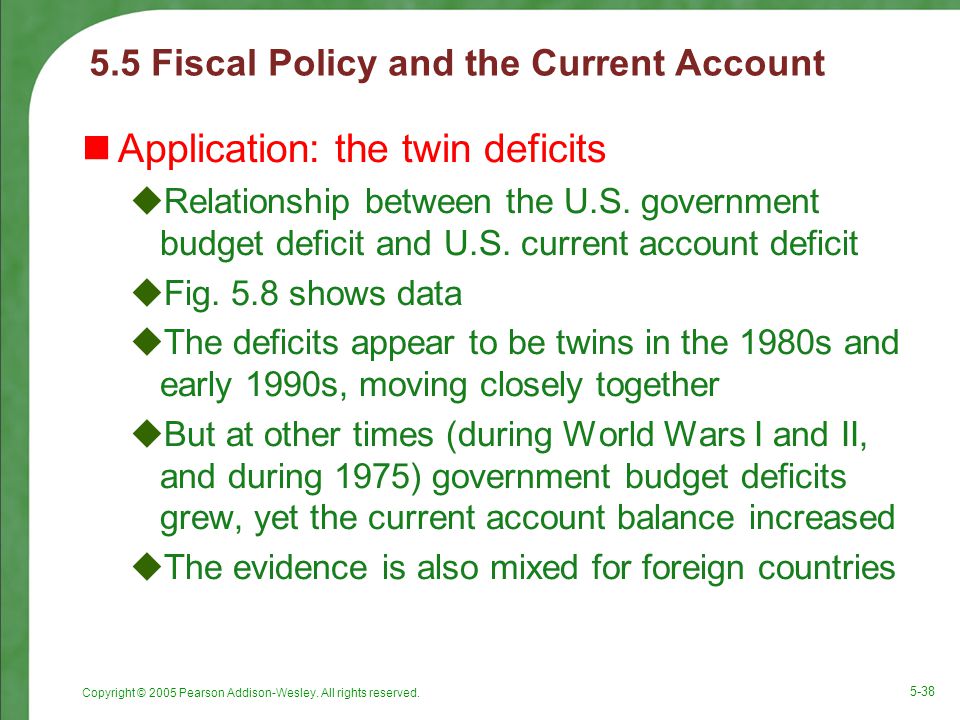 Application: the twin deficits