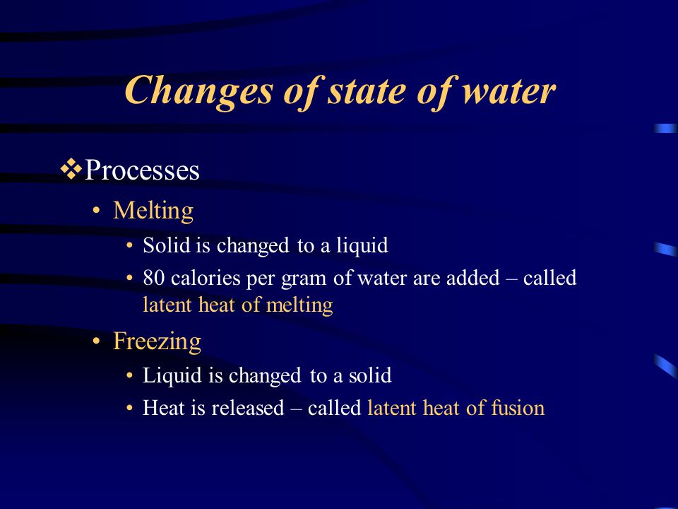Changes of state of water