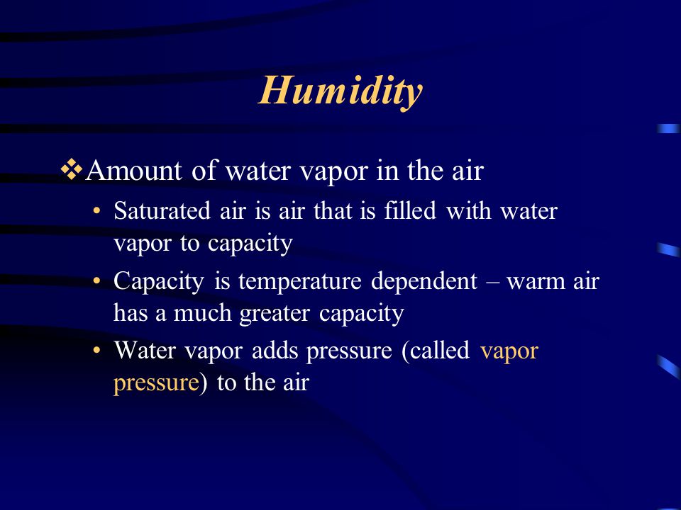 Humidity Amount of water vapor in the air