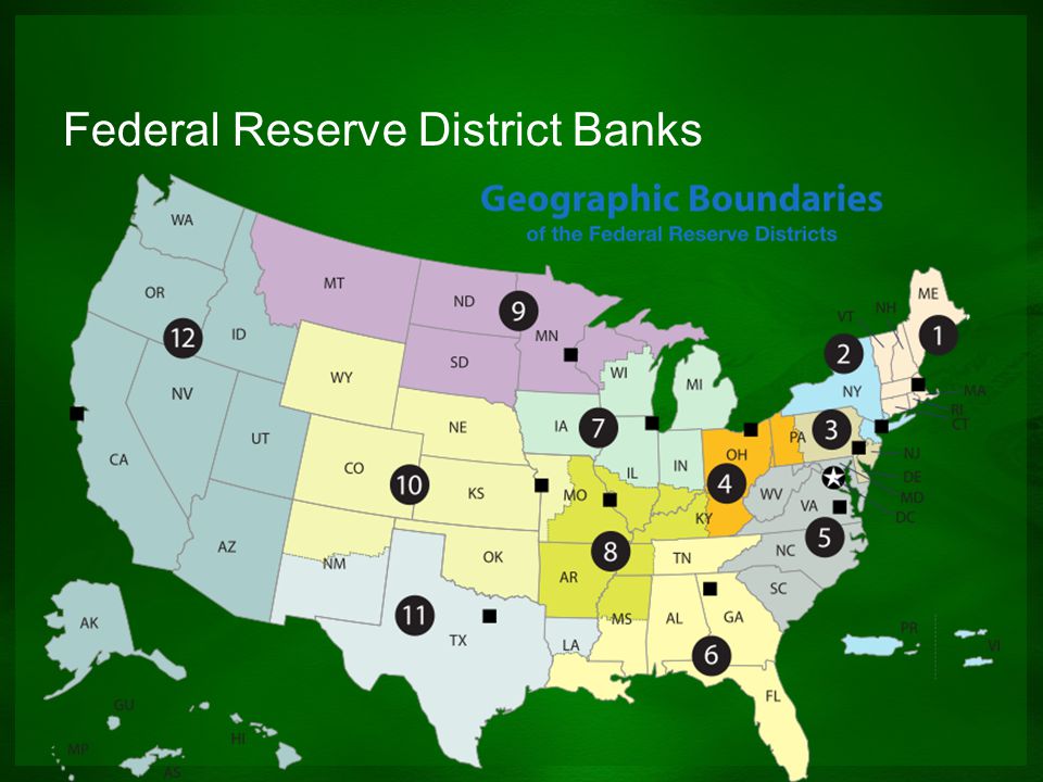 Federal Reserve District Banks