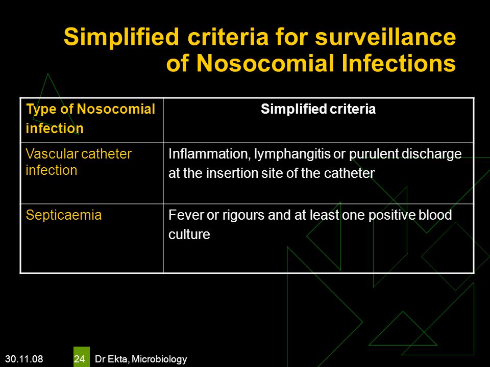 Simplified criteria for surveillance of Nosocomial Infections