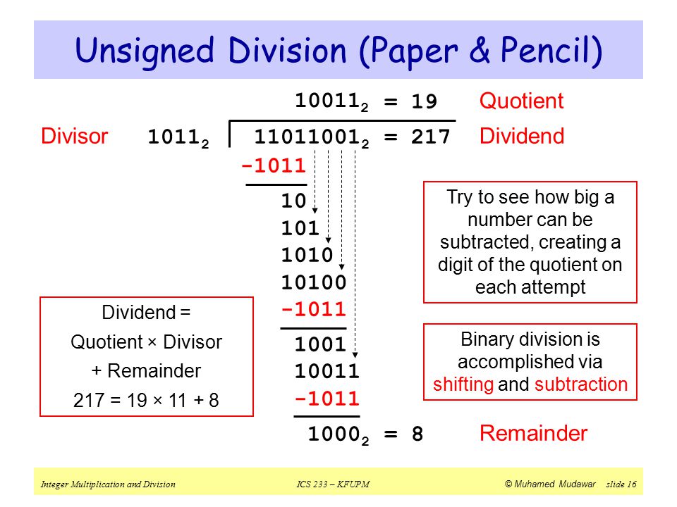Int multiply. Dividend divisor. Беззнаковые числа. Unsigned. Integral of Multiplication.