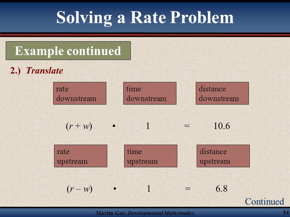 Solving a Rate Problem Example continued 2.) Translate (r + w) • = 1