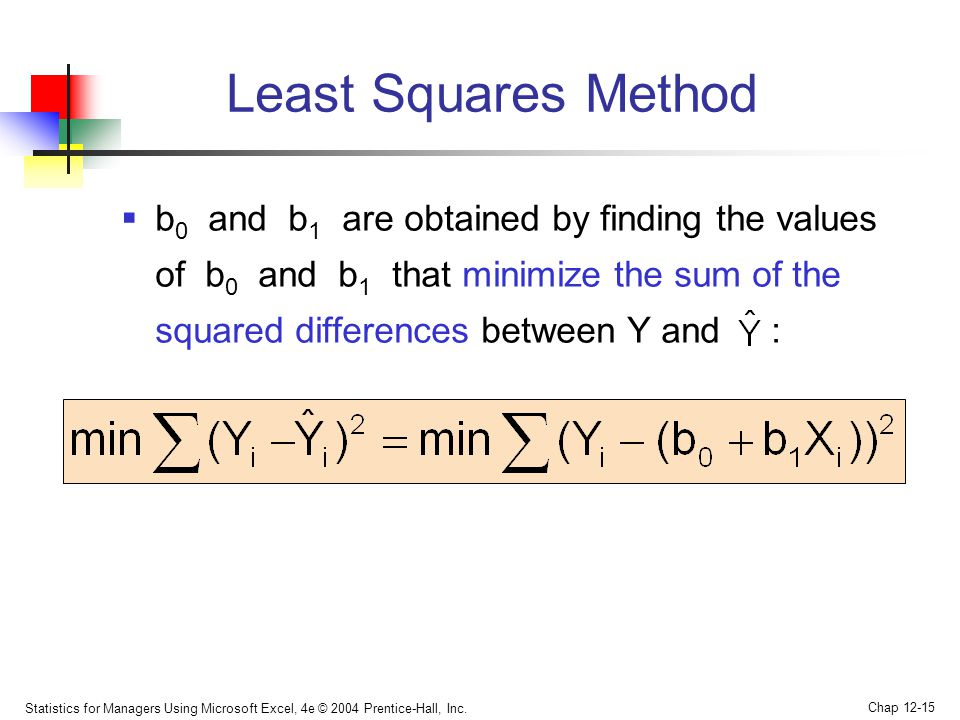 Least Squares Method