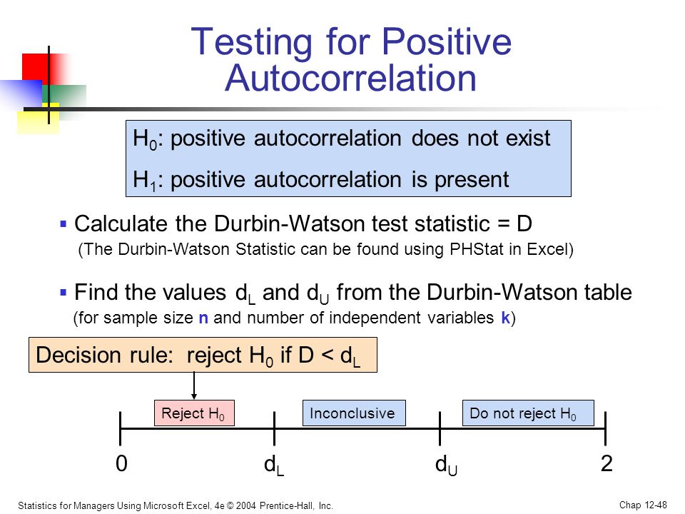Testing for Positive Autocorrelation