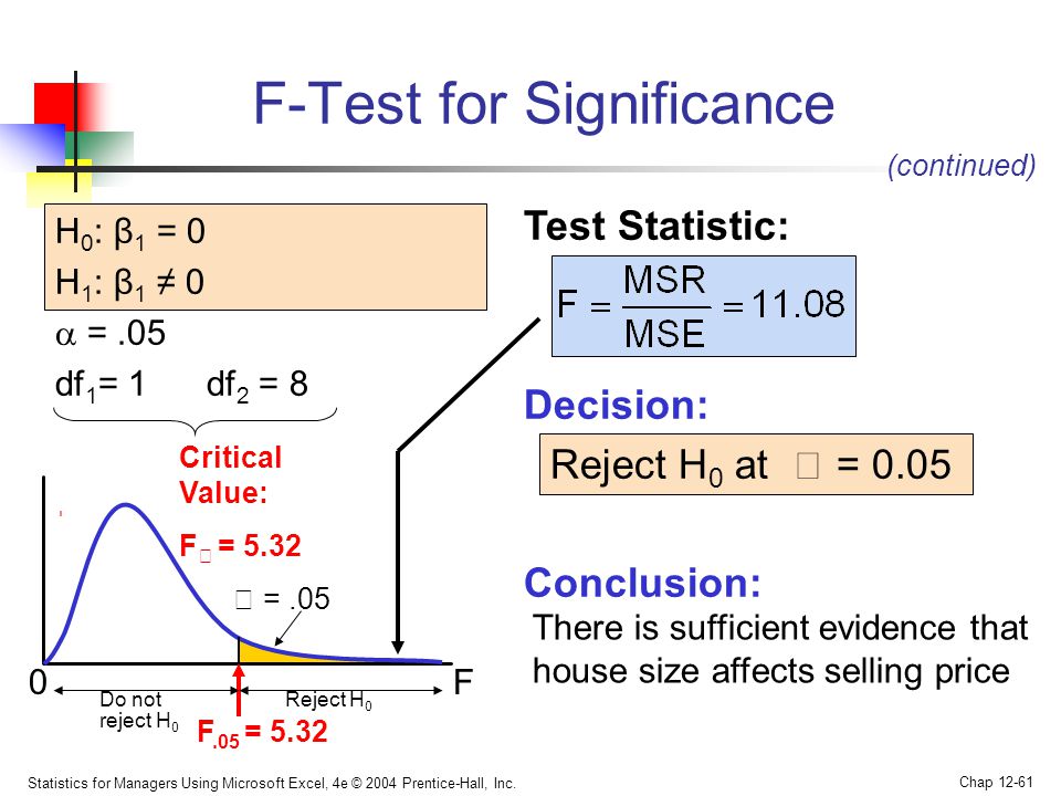 F-Test for Significance