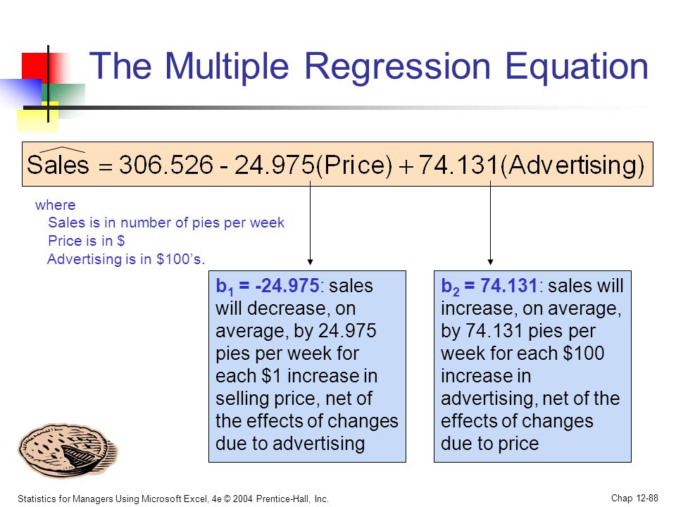 The Multiple Regression Equation