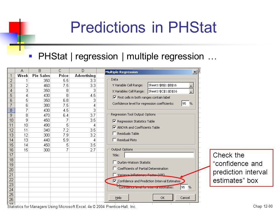 Predictions in PHStat PHStat | regression | multiple regression …