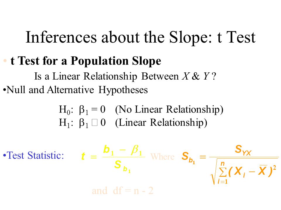 Inferences about the Slope: t Test