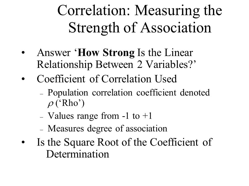 Correlation: Measuring the Strength of Association