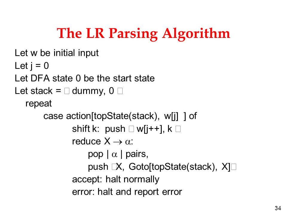 Bottom Up Parsing Ppt Download