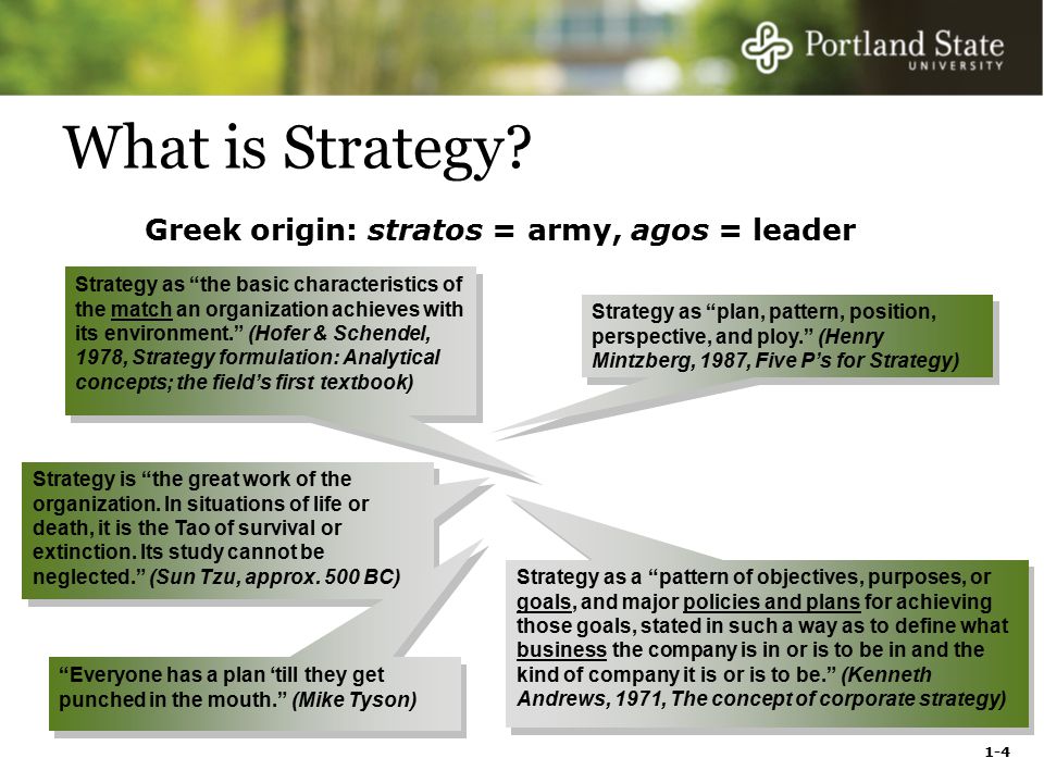 Chapter 1 Strategic Management Competitiveness Ppt Video Online Download Chapter 1 Strategic Management Competitiveness Ppt Video Online Download