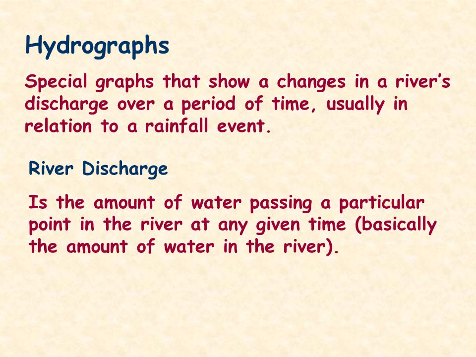 Hydrographs Special graphs that show a changes in a river’s discharge over a period of time, usually in relation to a rainfall event.
