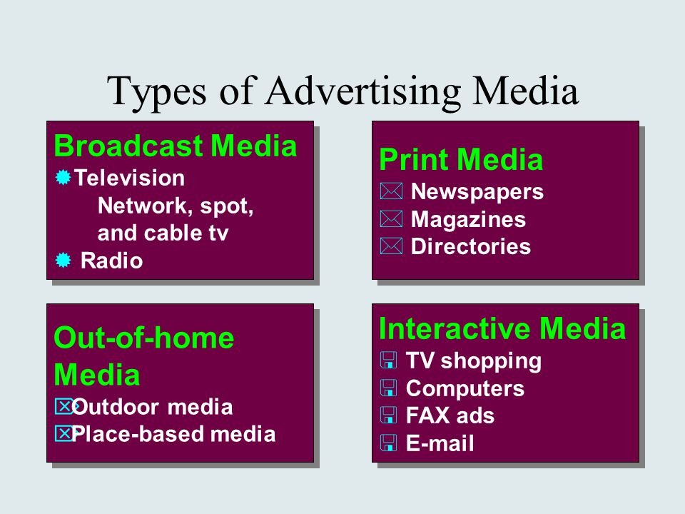 5 types of advertising media